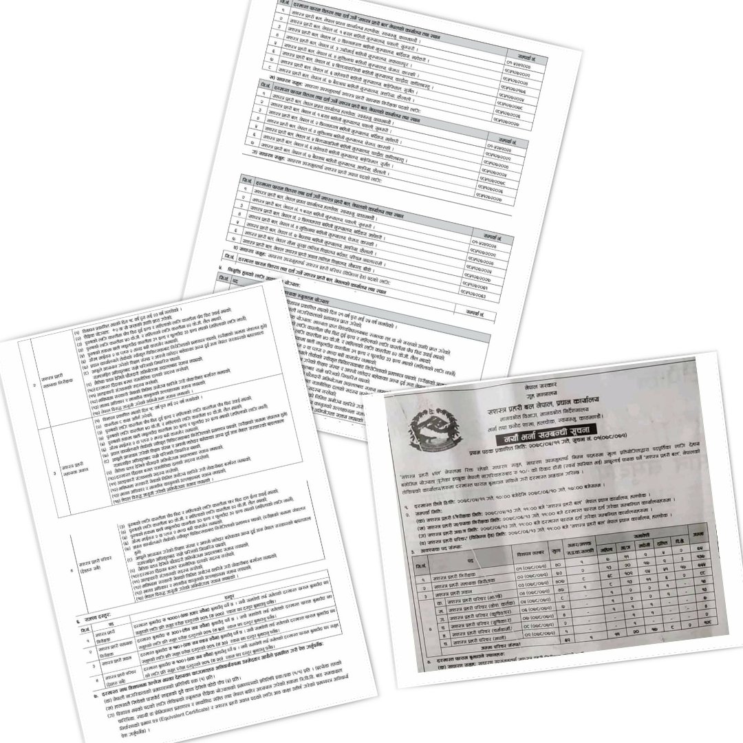 सशस्त्र प्रहरीमा भर्ना खुल्यो १२८ जना इन्सपेक्टर देखि जवान पद