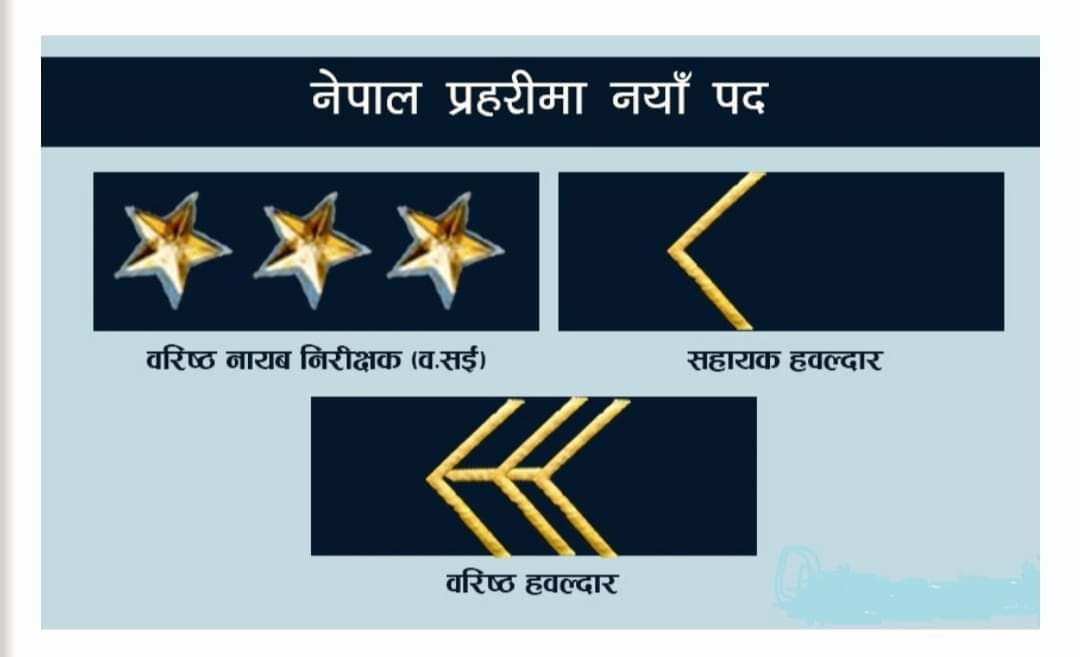 नेपाल प्रहरीको वरिष्ठ सइ वरिष्ठ हवल्दार र सहायक हवल्दारको पद स्थापना जारी