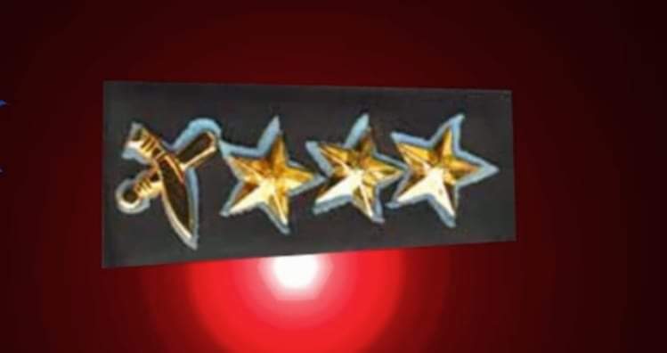 राष्ट्रियसभा निर्वाचनको कारण लम्बियो एसएसपी को बढुवा प्रक्रिया को-को छन् बढुवाको दौडमा ?