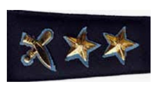 नेपाल प्रहरीका ६ जना एसपीहरुको काज सरुवा को का जादै को आउदै