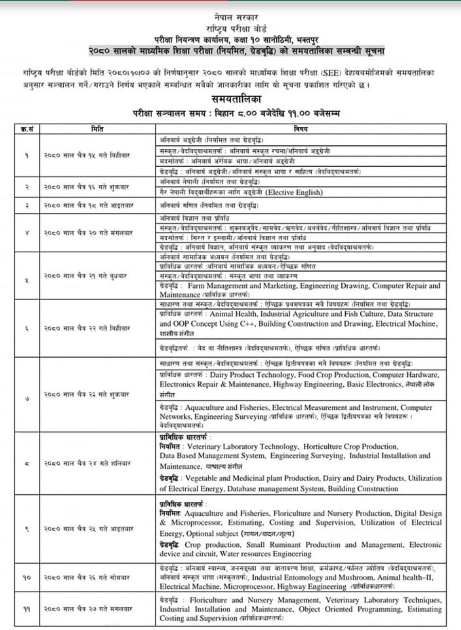 चैत १५ गतेदेखि चैत २७ गतेसम्म सञ्चालन हुने एसईई