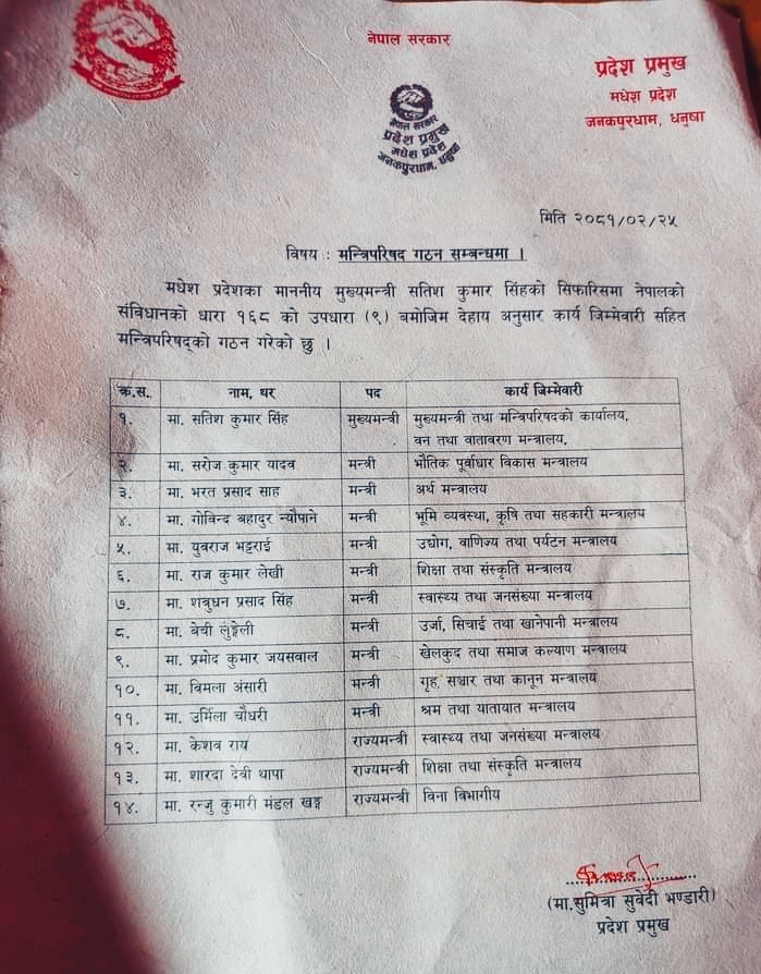 मधेश प्रदेशका नवनियुक्त मुख्यमन्त्री सतिश सिंहले १४ सदस्यीय मन्त्रिपरिषद् गठन गरे