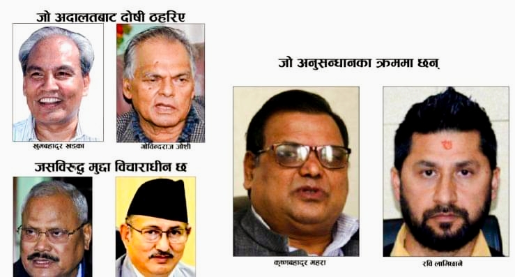 २०४६ सालयता ६ गृहमन्त्रीहरु अनुसन्धानमा